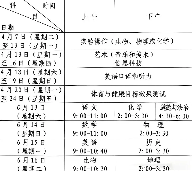 重要通知丨2026青岛中考招生政策+普高招生计划表+指标生名额出炉! 第4张 重要通知丨2026青岛中考招生政策+普高招生计划表+指标生名额出炉! 第4张