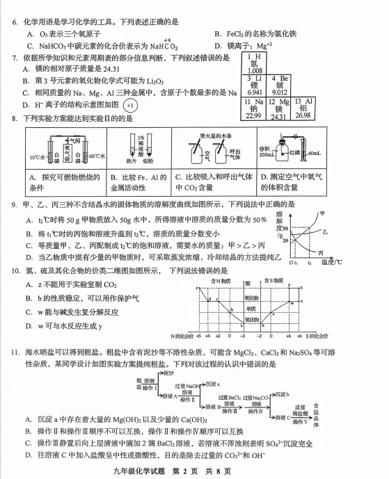 【试卷领取】李沧自招模拟真题出炉!附各区模拟真题合集-第2张图片-四季读书网 【试卷领取】李沧自招模拟真题出炉!附各区模拟真题合集-第2张图片-四季读书网