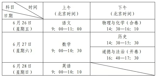 中考家长必看|2026深圳中招政策变化+20 个高频问答-第4张图片-四季读书网