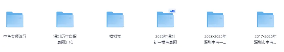 中考家长必看|2026深圳中招政策变化+20 个高频问答-第5张图片-四季读书网