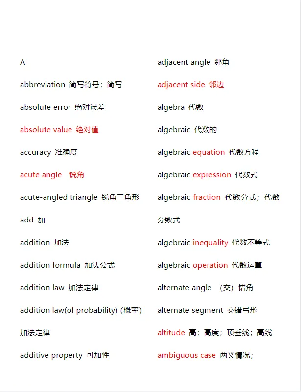 AMC8数学竞赛备考包:历年真题+必背词汇+教辅资料,免费领~ 第8张 AMC8数学竞赛备考包:历年真题+必背词汇+教辅资料,免费领~ 第8张