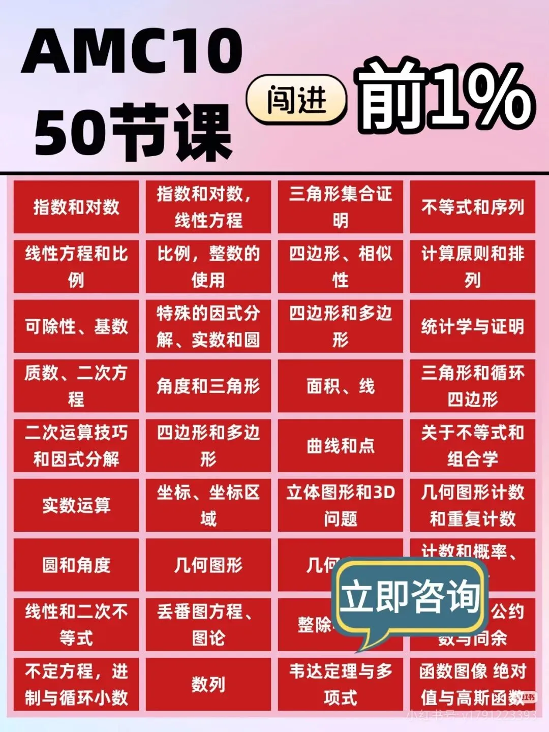 刚刚结束!欧几里得数学竞赛2026,真题解析分数线! 第3张 刚刚结束!欧几里得数学竞赛2026,真题解析分数线! 第3张