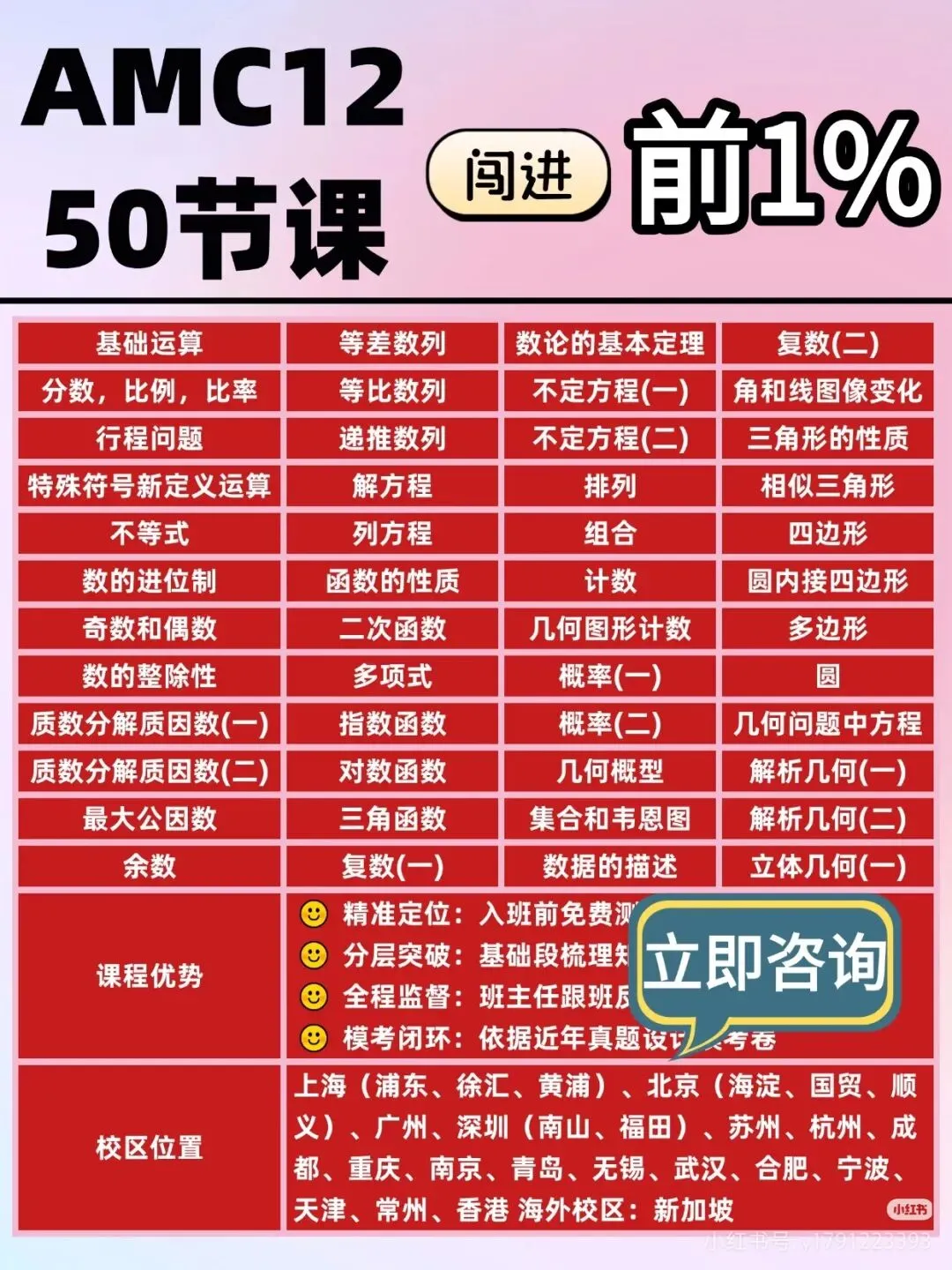 刚刚结束!欧几里得数学竞赛2026,真题解析分数线! 第4张 刚刚结束!欧几里得数学竞赛2026,真题解析分数线! 第4张