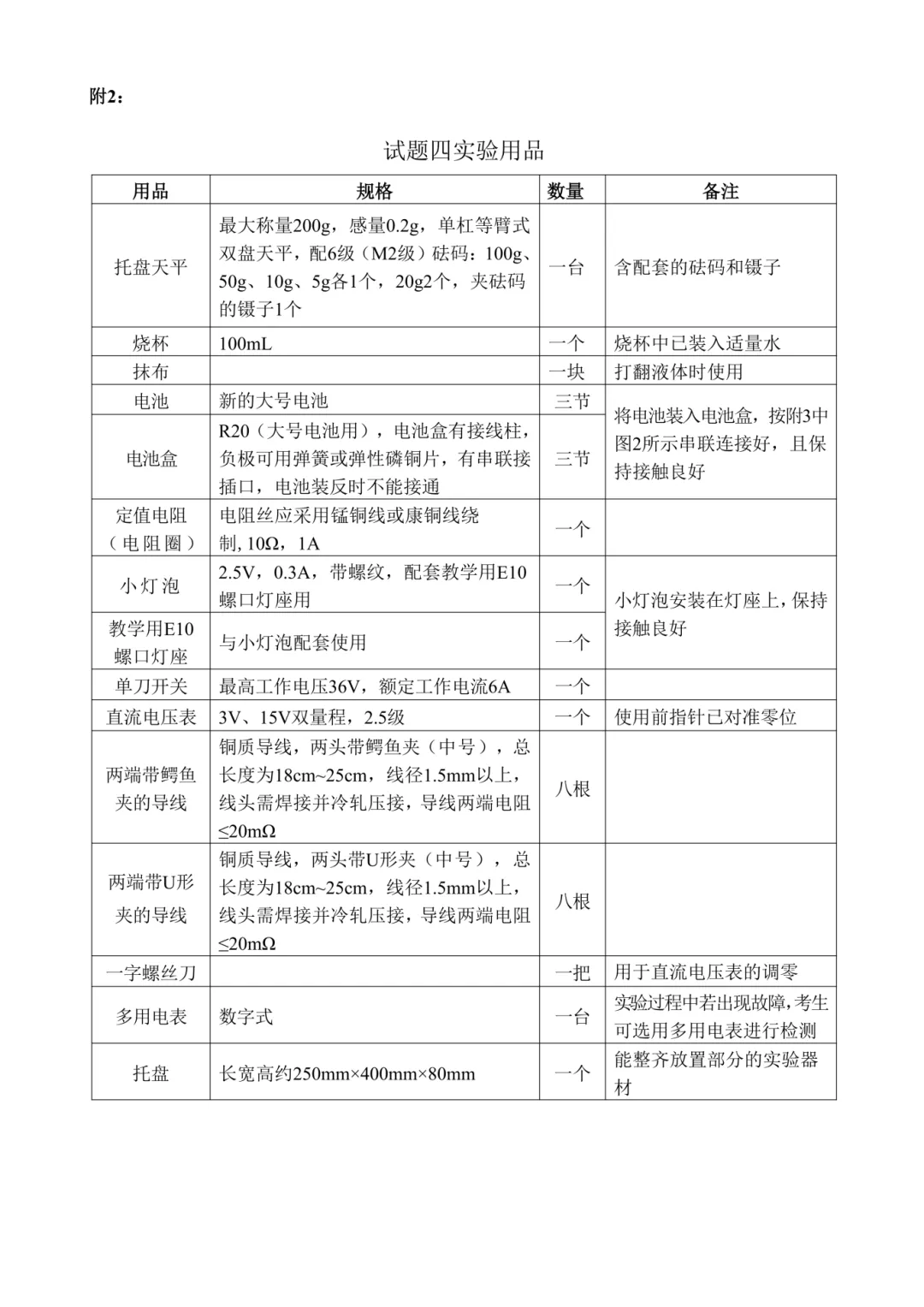 最新!2026年中考物化生实验操作考试题目公布! 第18张