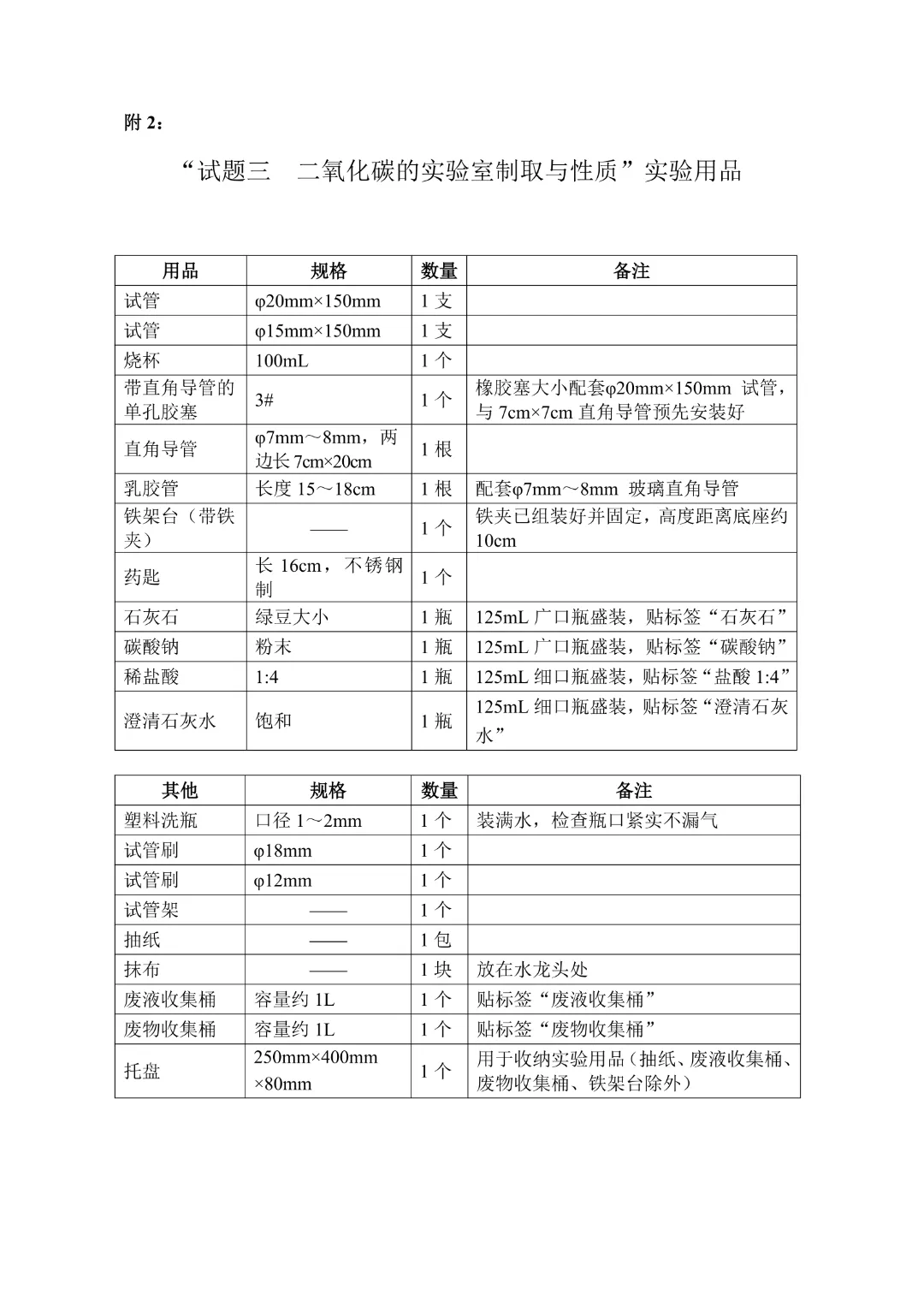 最新!2026年中考物化生实验操作考试题目公布! 第28张
