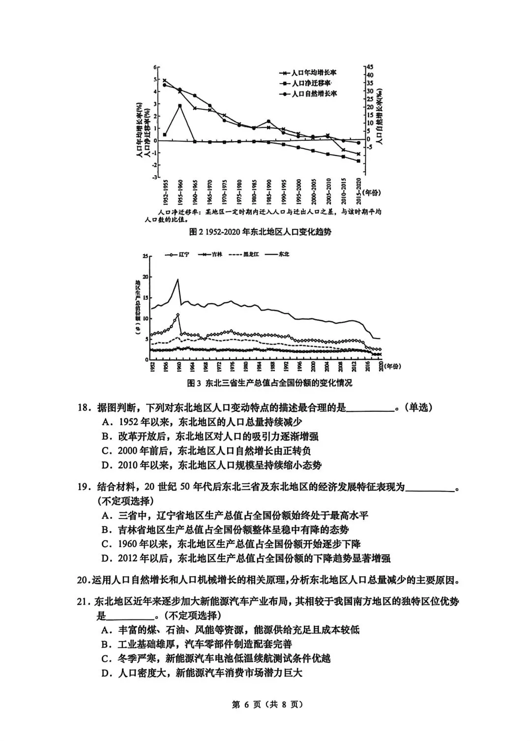 二模开考!最新6个区的高三二模试卷分享!<附电子版领取> 第24张