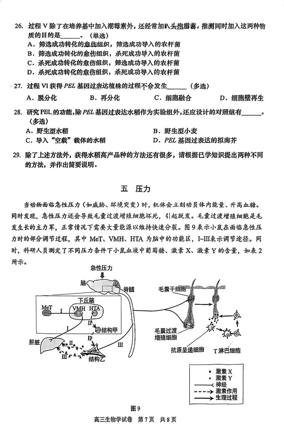 二模开考!最新6个区的高三二模试卷分享!<附电子版领取> 第41张