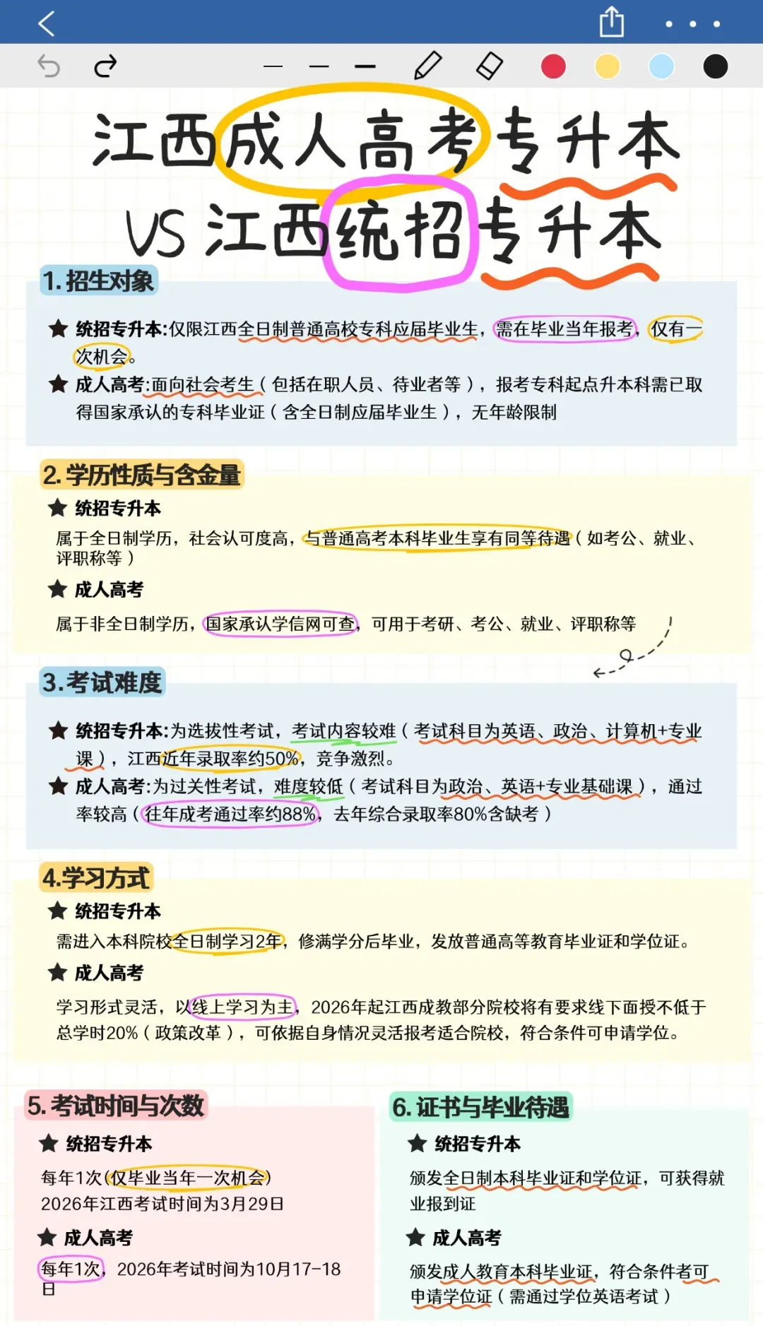 2026江西专升本人体解剖真题回忆版 第5张 2026江西专升本人体解剖真题回忆版 第5张