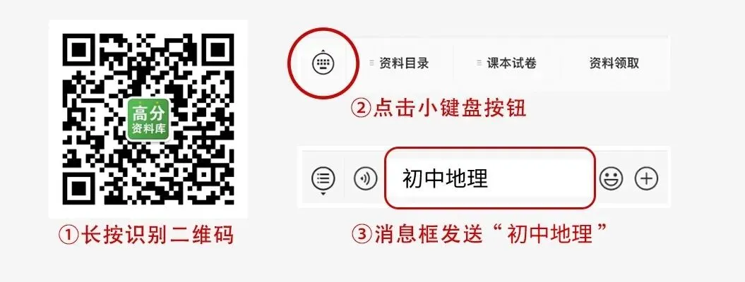 初中地理-新版会考2025真题分项汇编真题(含解析) 第9张