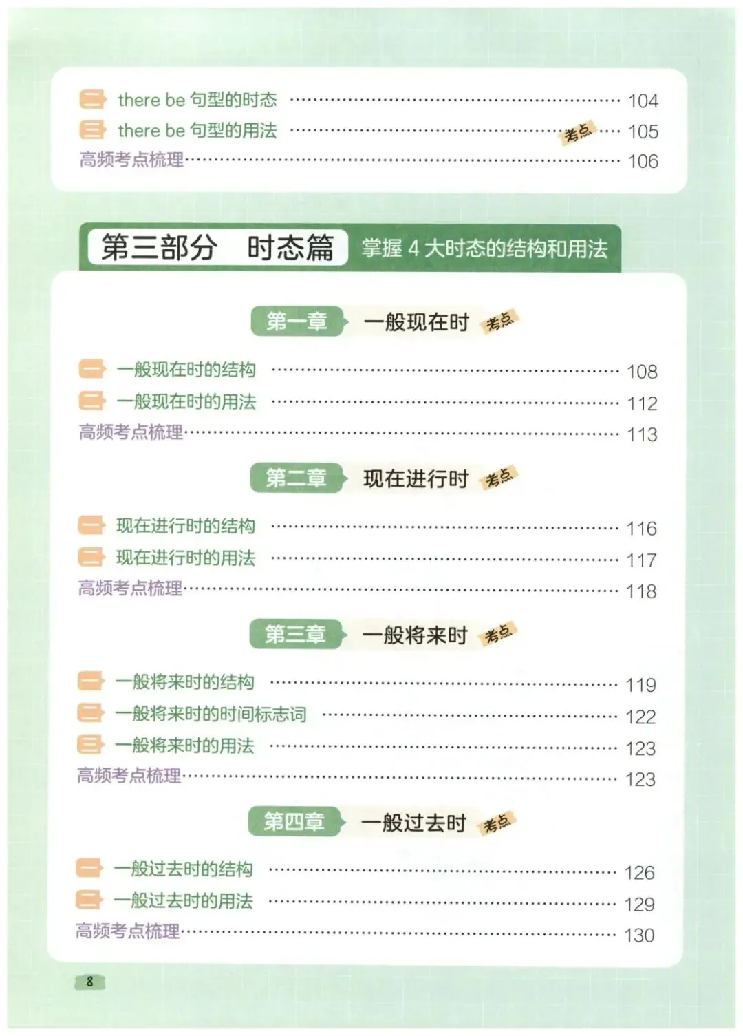 一本小学英语语法+真题演练 第11张 一本小学英语语法+真题演练 第11张