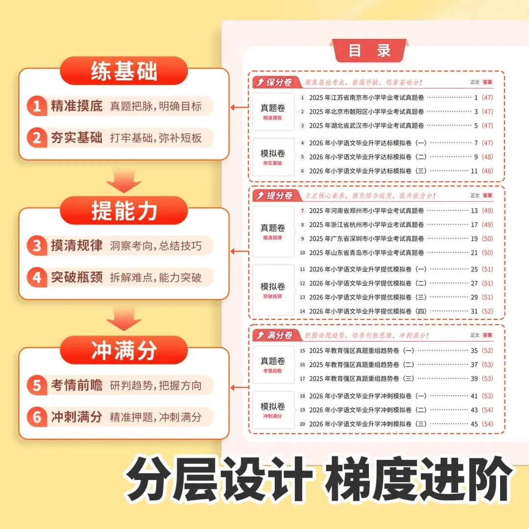 【广告】斗半匠2026新版小升初真题模拟卷小学升初中总复习单元测试卷全套毕业分班考入学升学系统总复习卷【券面额】17元【到手价】2.80元 第2张 【广告】斗半匠2026新版小升初真题模拟卷小学升初中总复习单元测试卷全套毕业分班考入学升学系统总复习卷【券面额】17元【到手价】2.80元 第2张