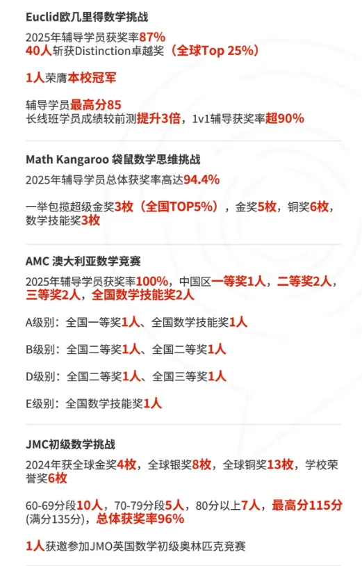 2026年欧几里得数学竞赛真题+答案+解析预约领取!附Euclid赛后规划~ 第11张