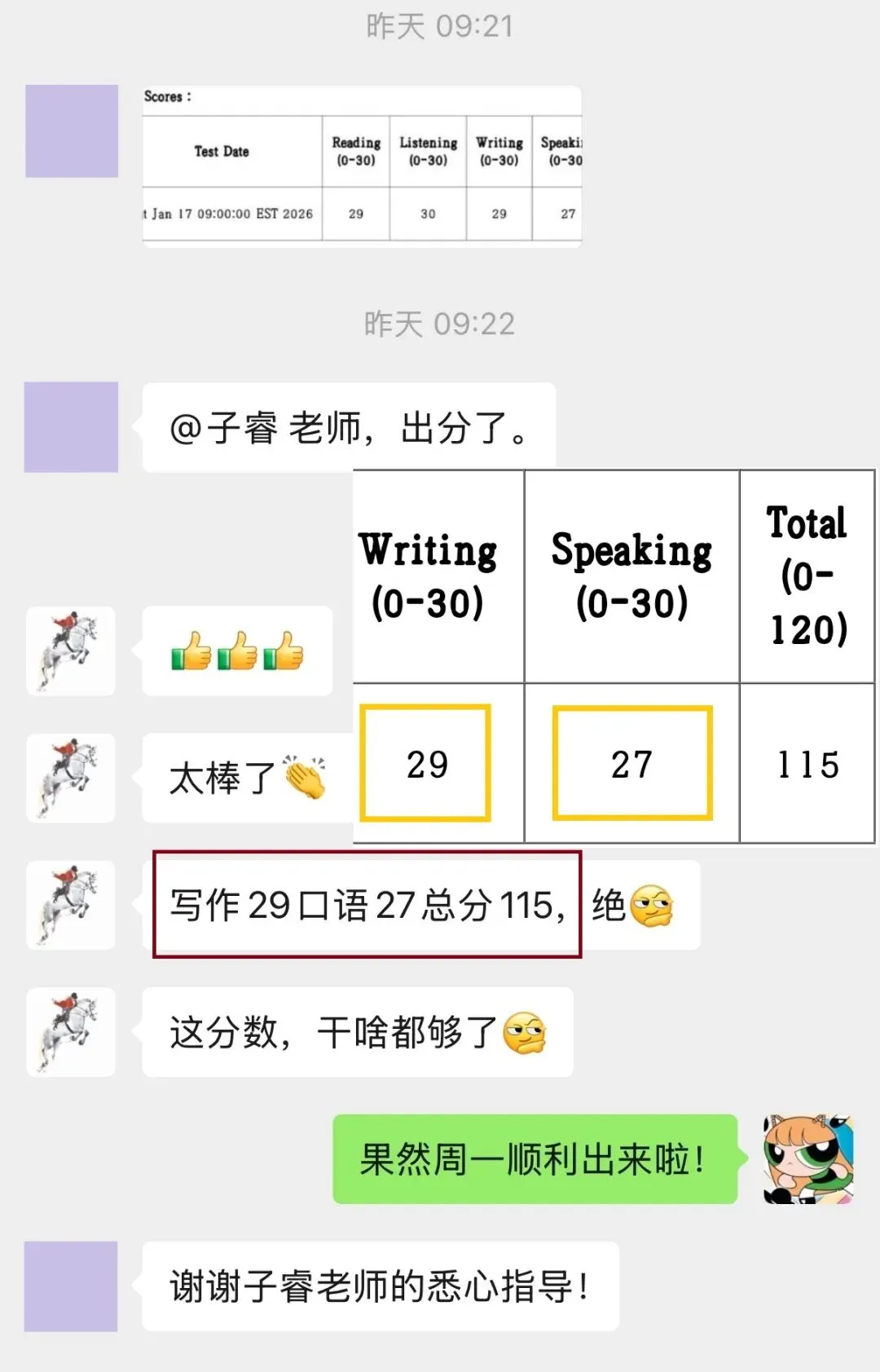4月真题模考班:10套GTRT+3套逐题范答/解析 第7张 4月真题模考班:10套GTRT+3套逐题范答/解析 第7张