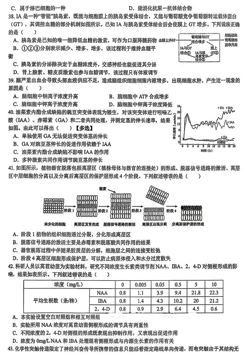 2026年全国生物学联赛初赛真题答案发布(七省赛区) 第31张 2026年全国生物学联赛初赛真题答案发布(七省赛区) 第31张