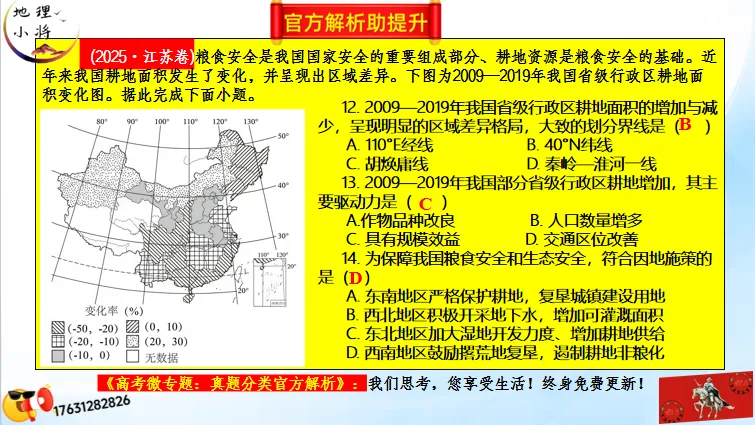 高考微专题《高考真题分类官方解析》:区域农业生产特点(选自“农业生产、区域农业发展”) 第23张 高考微专题《高考真题分类官方解析》:区域农业生产特点(选自“农业生产、区域农业发展”) 第23张