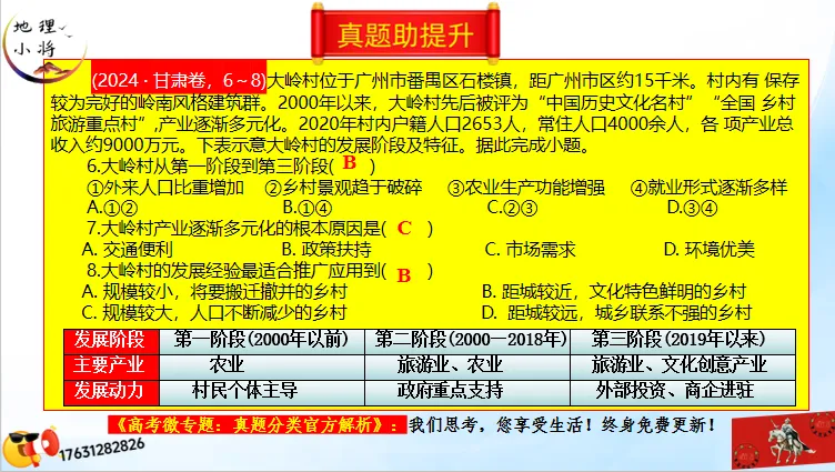 高考微专题《高考真题分类官方解析》:区域农业生产特点(选自“农业生产、区域农业发展”) 第40张 高考微专题《高考真题分类官方解析》:区域农业生产特点(选自“农业生产、区域农业发展”) 第40张