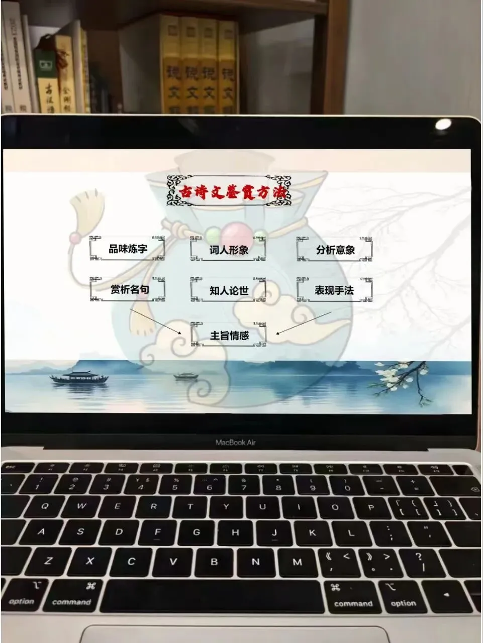 中考苏轼诗歌鉴赏这样上,思路很清晰!!!-第16张图片-四季读书网