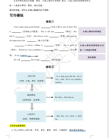 中考英语作文之记叙文-第5张图片-四季读书网 中考英语作文之记叙文-第5张图片-四季读书网