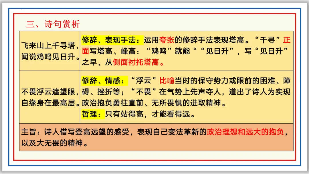 中考古诗词分主题一遍过⑤:人生况味(下)PPT-第4张图片-四季读书网