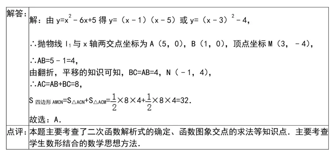 中考数学最经典的50道压轴题-第16张图片-四季读书网