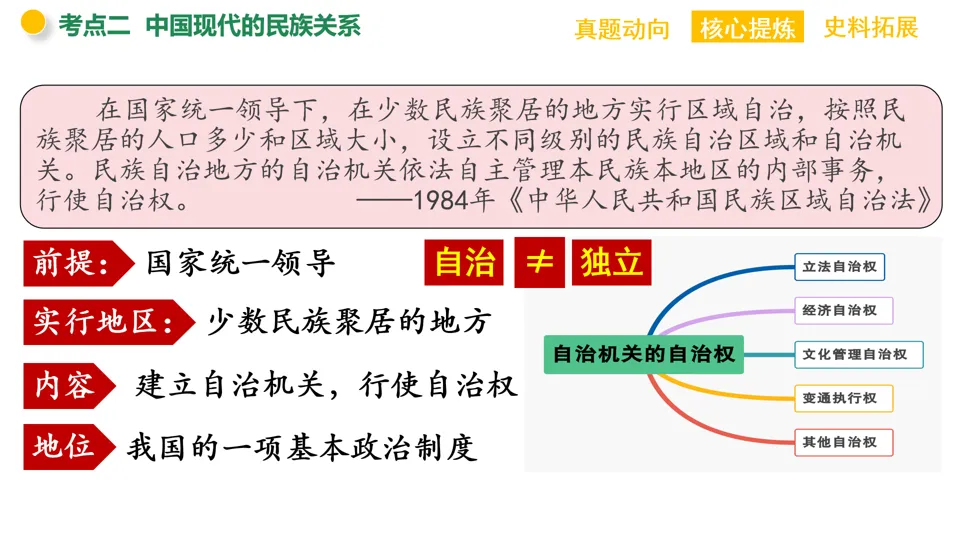 【中考复习】|专题05:中国的古代近现代的民族关系-第25张图片-四季读书网