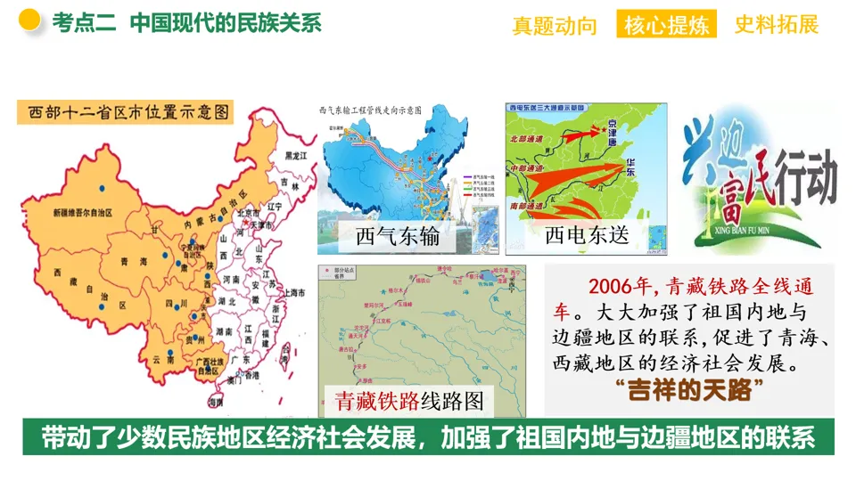 【中考复习】|专题05:中国的古代近现代的民族关系-第27张图片-四季读书网