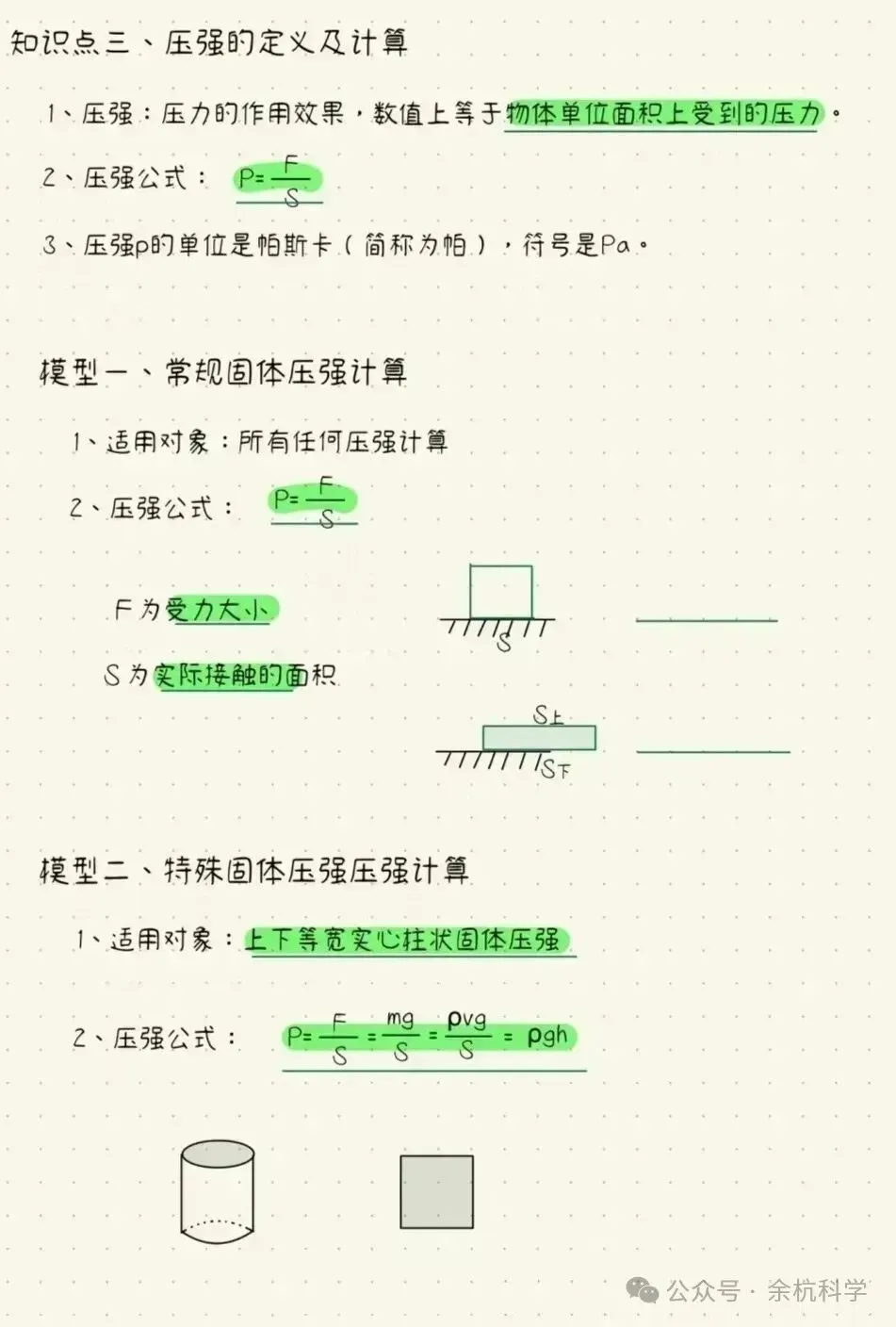 中考物理 固体压强 计算难点突破~-第5张图片-四季读书网
