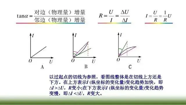 中考物理“图像题”专项突破!-第9张图片-四季读书网