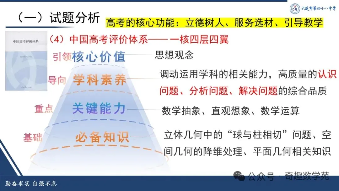 说高考真题,探高考方向-第5张图片-四季读书网