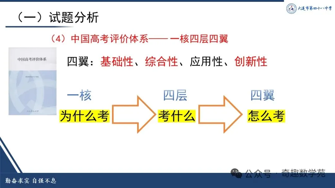 说高考真题,探高考方向-第6张图片-四季读书网