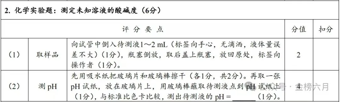 2026年河南省中招理化生实验-化学试卷评分表及操作视频-第3张图片-四季读书网