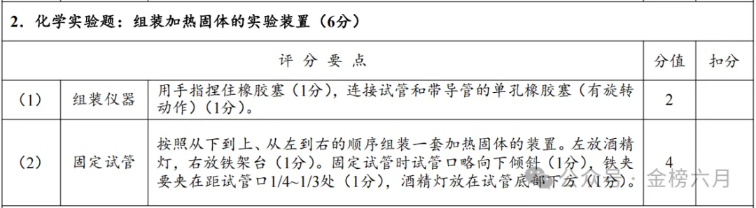 2026年河南省中招理化生实验-化学试卷评分表及操作视频-第4张图片-四季读书网