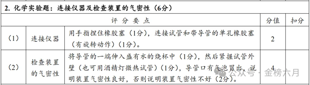 2026年河南省中招理化生实验-化学试卷评分表及操作视频-第5张图片-四季读书网