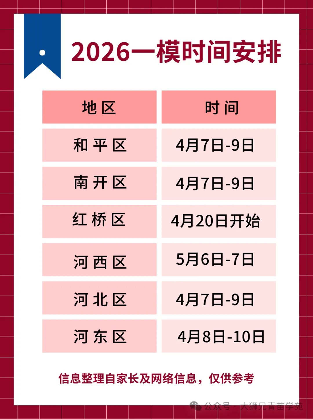 天津中考一模倒计时!清明3天锁死一模真题,对标中考时间,节后赶超同学!-第2张图片-四季读书网
