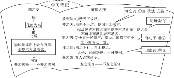 2025年四川省广元市中考语文真题-第3张图片-四季读书网