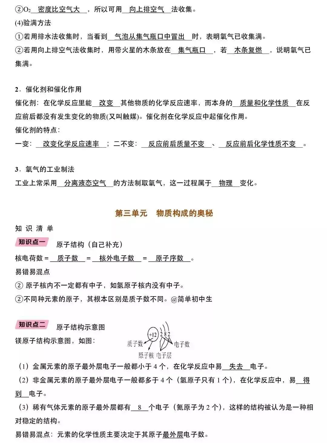 中考化学:知识点详解-第9张图片-四季读书网