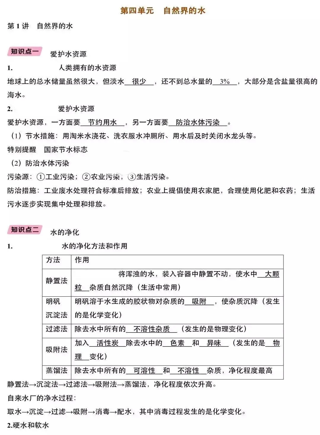 中考化学:知识点详解-第12张图片-四季读书网