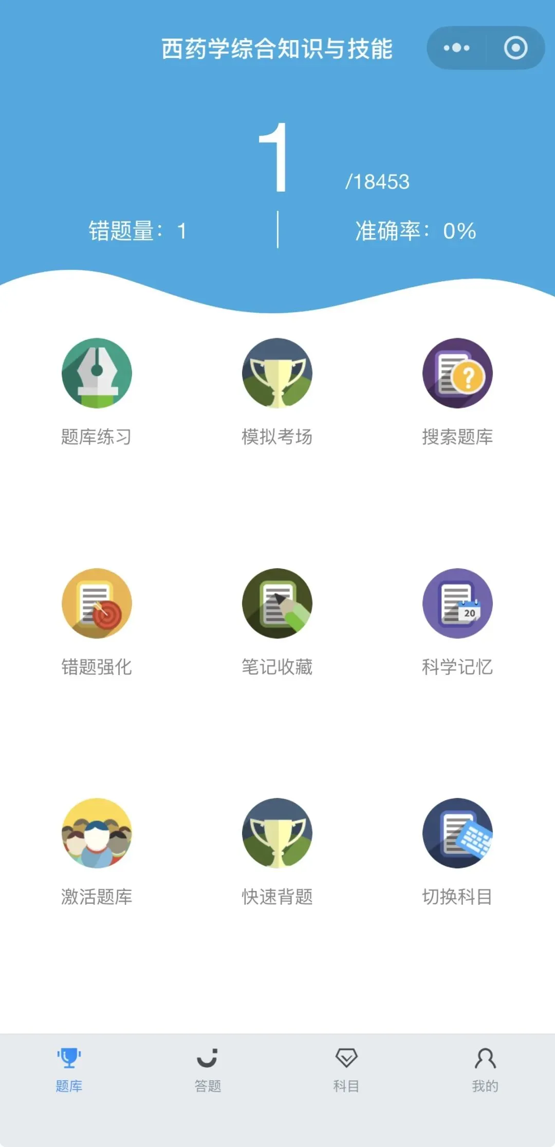考执业药师题库怎么选?真题全、题量大、解析细、同步快!-第2张图片-四季读书网 考执业药师题库怎么选?真题全、题量大、解析细、同步快!-第2张图片-四季读书网