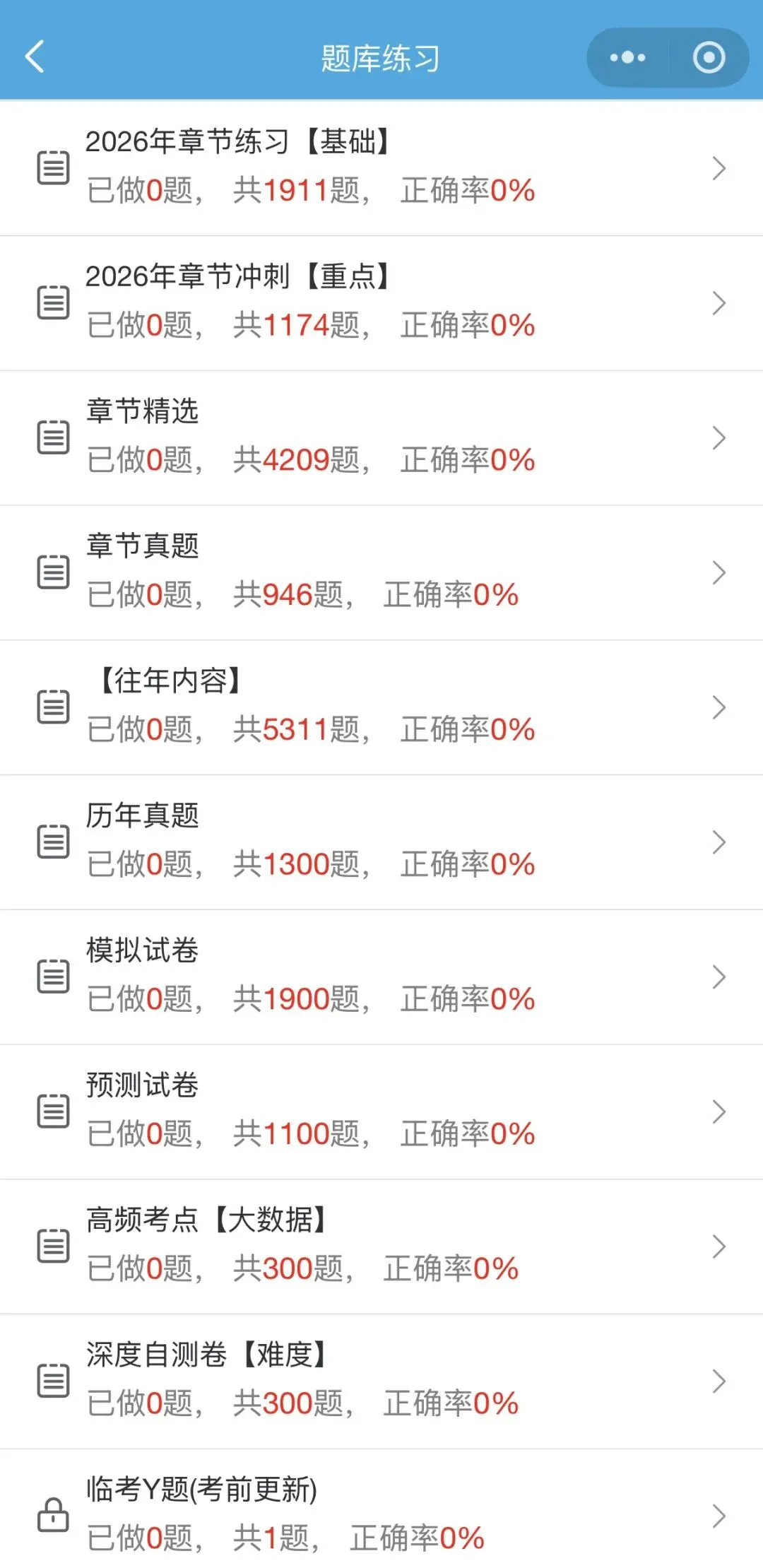 考执业药师题库怎么选?真题全、题量大、解析细、同步快!-第3张图片-四季读书网 考执业药师题库怎么选?真题全、题量大、解析细、同步快!-第3张图片-四季读书网