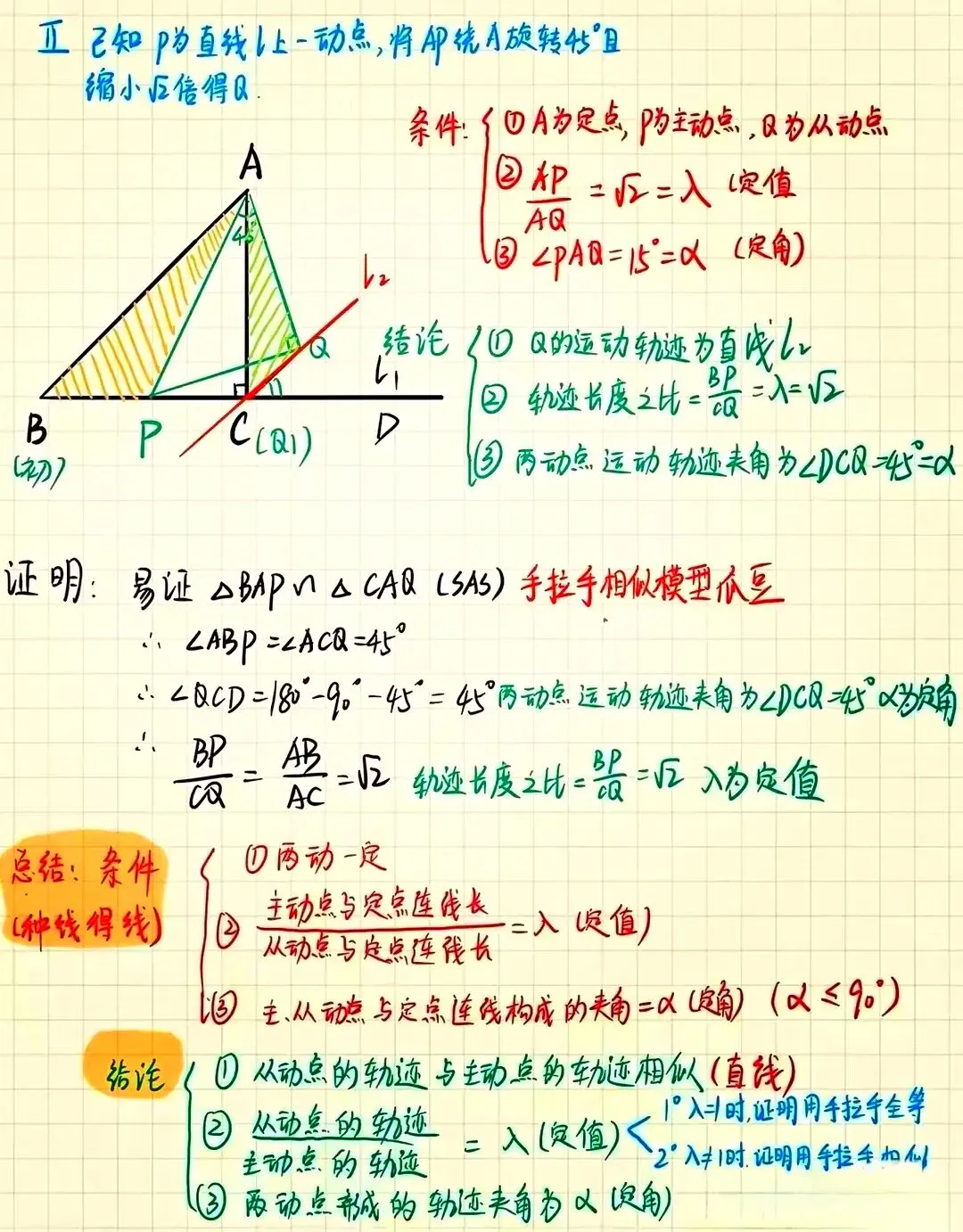中考救命!瓜豆原理,几何压轴题的作弊级技巧,初中生不看亏大了 第2张 中考救命!瓜豆原理,几何压轴题的作弊级技巧,初中生不看亏大了 第2张
