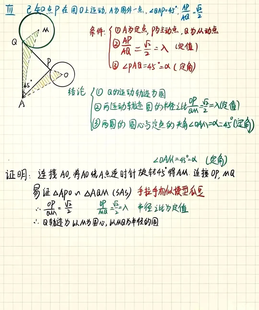 中考救命!瓜豆原理,几何压轴题的作弊级技巧,初中生不看亏大了 第5张 中考救命!瓜豆原理,几何压轴题的作弊级技巧,初中生不看亏大了 第5张