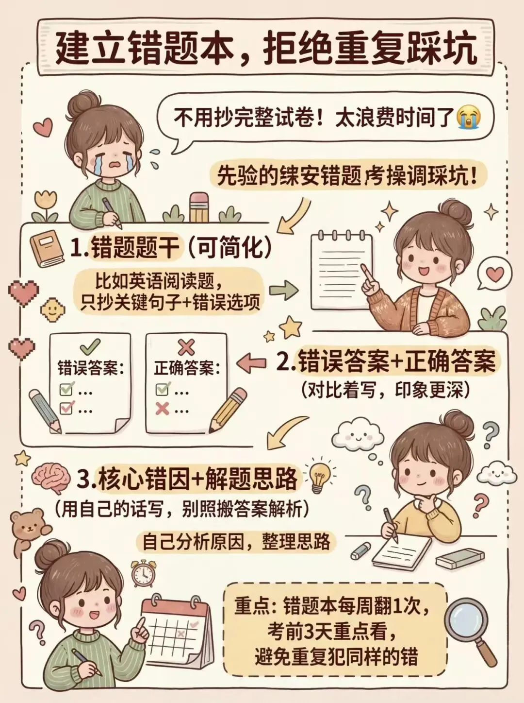 一张考完的试卷如何发挥最大作用-第14张图片-四季读书网