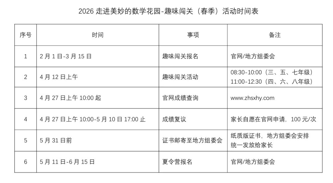 开考倒计时!【走美杯真题】免费领取,考前刷起来!(附详细赛事规则)-第4张图片-四季读书网
