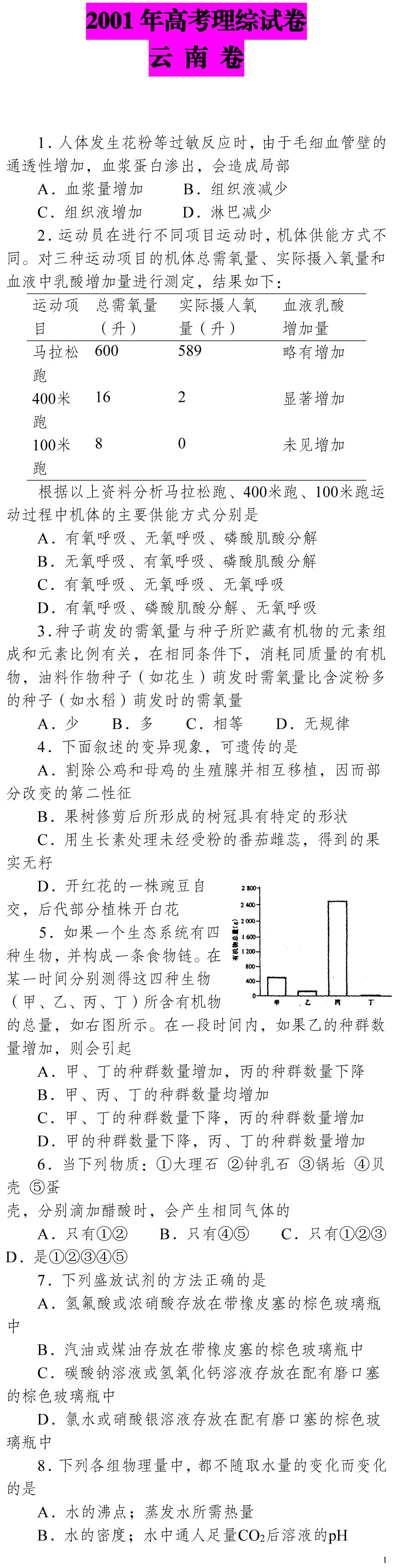 云南省高考物理真题(1990年-2025年,汇总版)-第202张图片-四季读书网