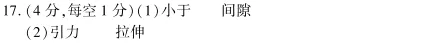中考冲刺丨物理专项,分类练习1-第8张图片-四季读书网 中考冲刺丨物理专项,分类练习1-第8张图片-四季读书网