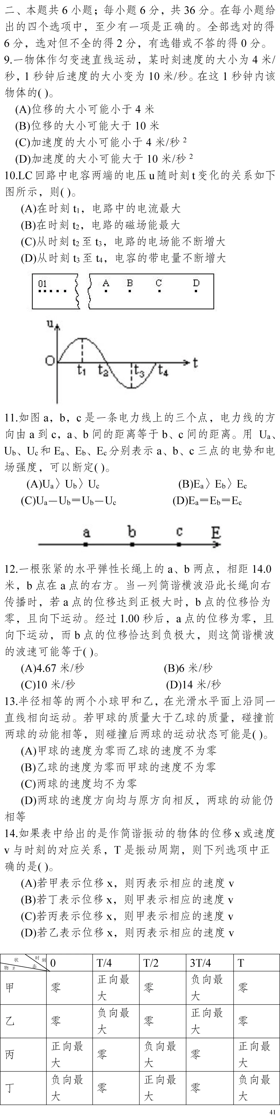 云南省高考物理真题(1990年-2025年,汇总版)-第248张图片-四季读书网