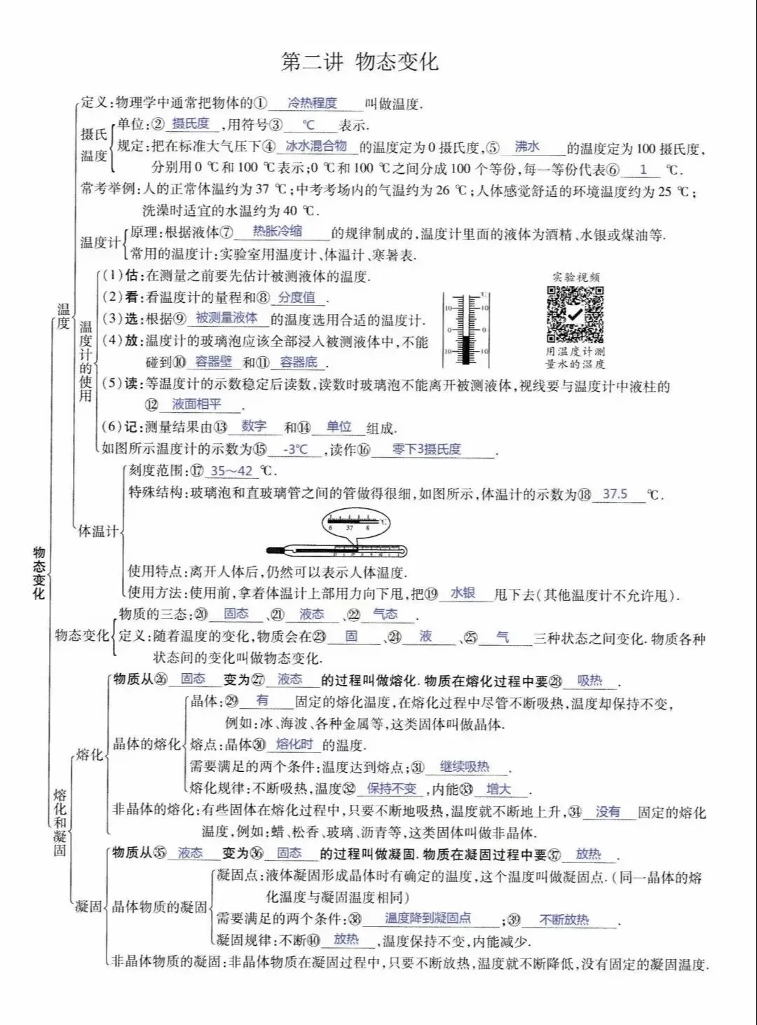 中考物理所有知识点汇总(上)-第3张图片-四季读书网