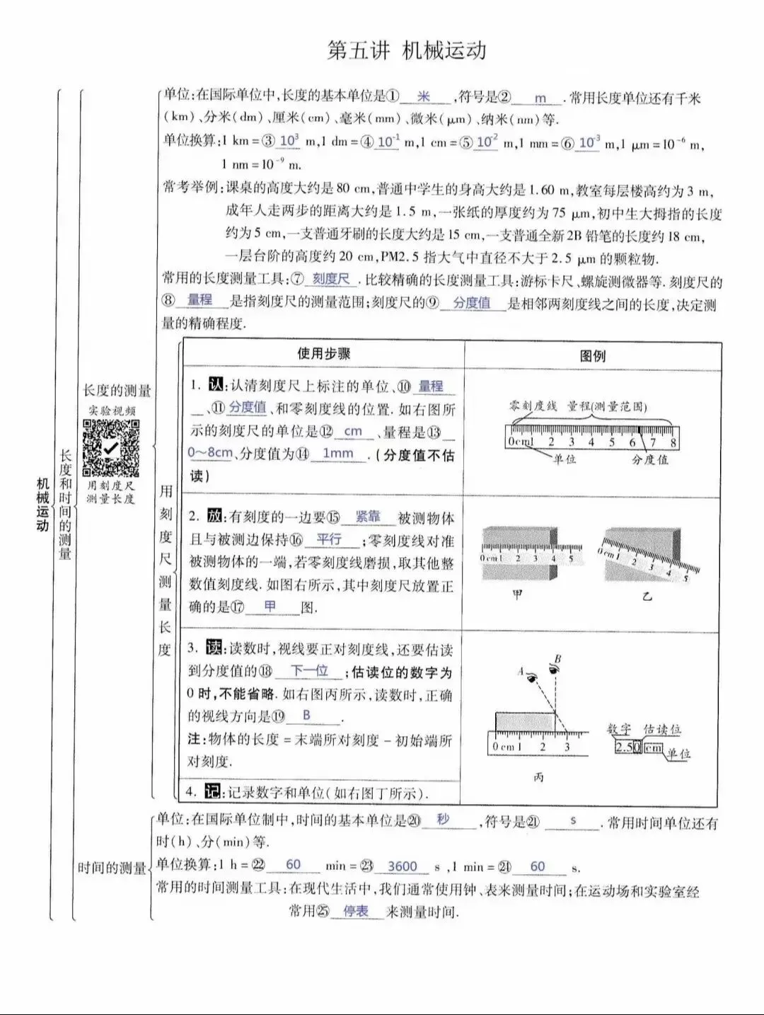 中考物理所有知识点汇总(上)-第8张图片-四季读书网