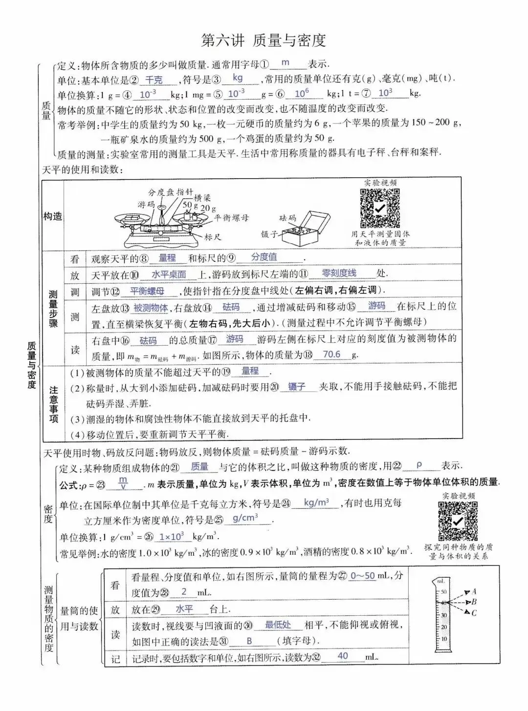 中考物理所有知识点汇总(上)-第10张图片-四季读书网