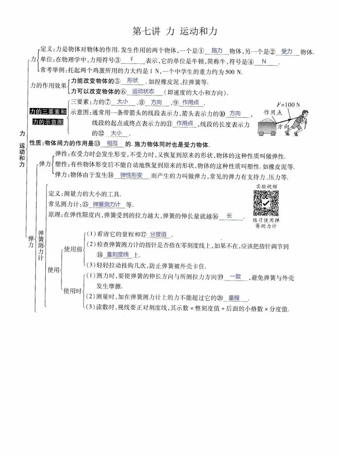 中考物理所有知识点汇总(上)-第12张图片-四季读书网